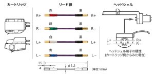 画像3: audio-technica オーディオテクニカ／AT6104x　カーリッジ・リードワイヤー