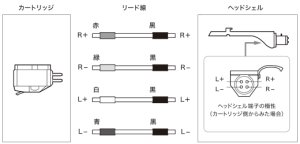 画像4: audio-technica オーディオテクニカ／AT6108　カーリッジ・リードワイヤー
