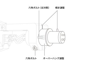 画像4: audio-technica オーディオテクニカ／AT-LH18H　ヘッドシェル