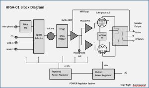 ブロックダイヤグラム