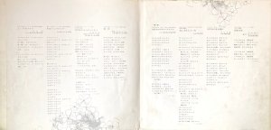 画像5: Columbia こどもの歌 ヒット・アルバム