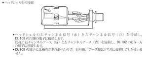 画像2: DENON デノン／DL-102　MCカートリッジ (モノラル専用)