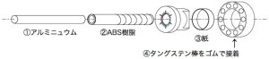 画像4: GLANZ グランツ／MH-9Bt　トーンアーム（9インチ）