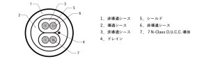 画像2: LUMAN ラックスマン／JPR-15000PH　トーンアーム・ケーブル(DIN-RCA, 1.5m)