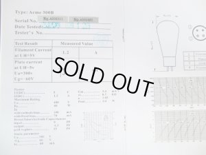 画像8: [新古品] PSVANE プスヴァン／Acme 300B 真空管（ペア、2本）