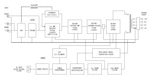 画像7: 上杉研究所 UESUGI／U-BROS-300AH L　真空管パワーアンプ（300B 真空管別、ステレオ・ペア）