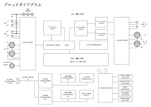 画像4: 上杉研究所 UESUGI／U-BROS-220DSR　フォノ・ステージ(DS Audioカートリッジ専用)