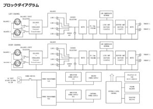 画像5: 上杉研究所 UESUGI／U-BROS-280R　真空管プリアンプ