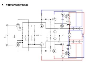 画像17: 上杉研究所 UESUGI／U-BROS-333OTL　真空管パワーアンプ（ステレオ・ペア）