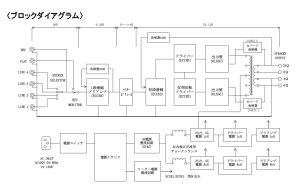 画像5: 上杉研究所 UESUGI／U-BROS-660　真空管インテグレーテッド・アンプ