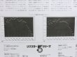 画像5: RCA ミュンシュ/サン=サーンス 交響曲第3番「オルガン付き」