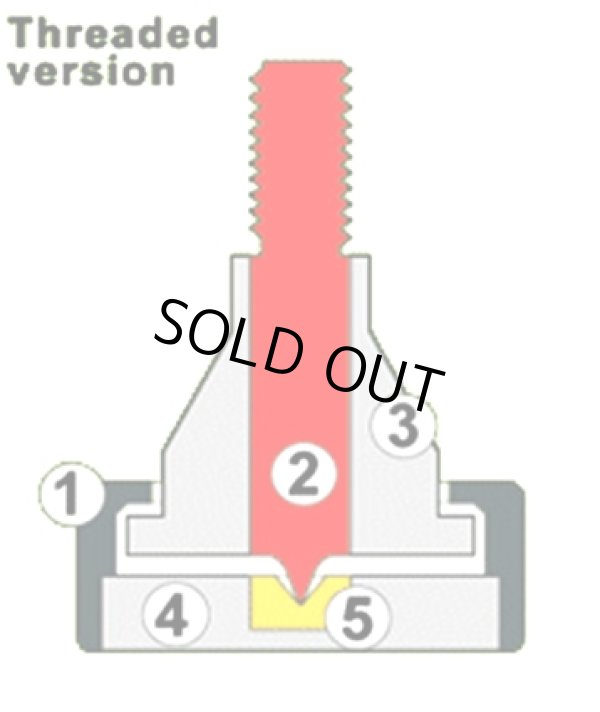 画像5: [中古アイテム] soundcare サウンドケア／SuperSpikes SS6　スパイク・フット(４個セット) (1)