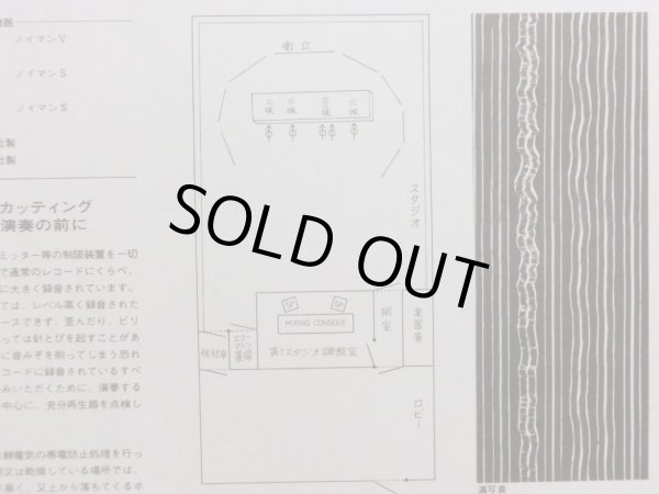楽器配置図と音溝の拡大写真