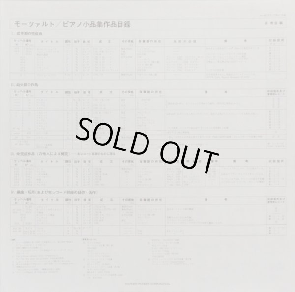 付属の別紙ピアノ小品集目録