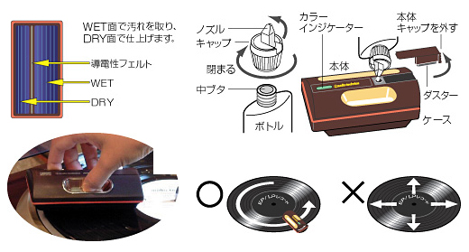 画像: audio-technica オーディオテクニカ／AT6018a レコード・クリーナー