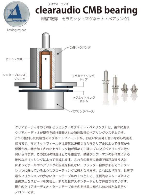 画像: Clearaudio クリアオーディオ／Innovation　アナログ・プレーヤー（アームレス）