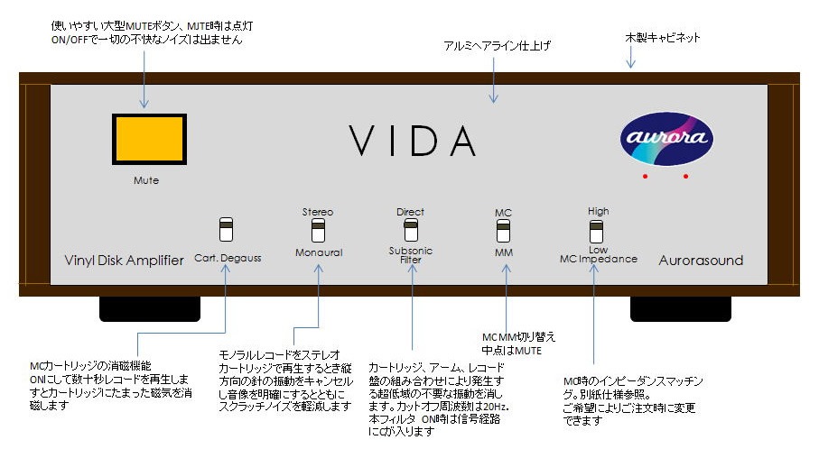 画像: [中古アイテム] Aurorasound オーロラサウンド/VIDA　フォノ・ステージ