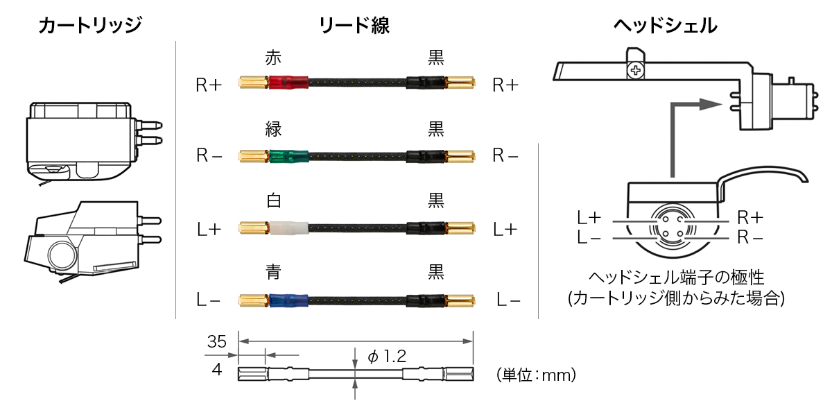 画像3: audio-technica オーディオテクニカ／AT6112x　カーリッジ・リードワイヤー