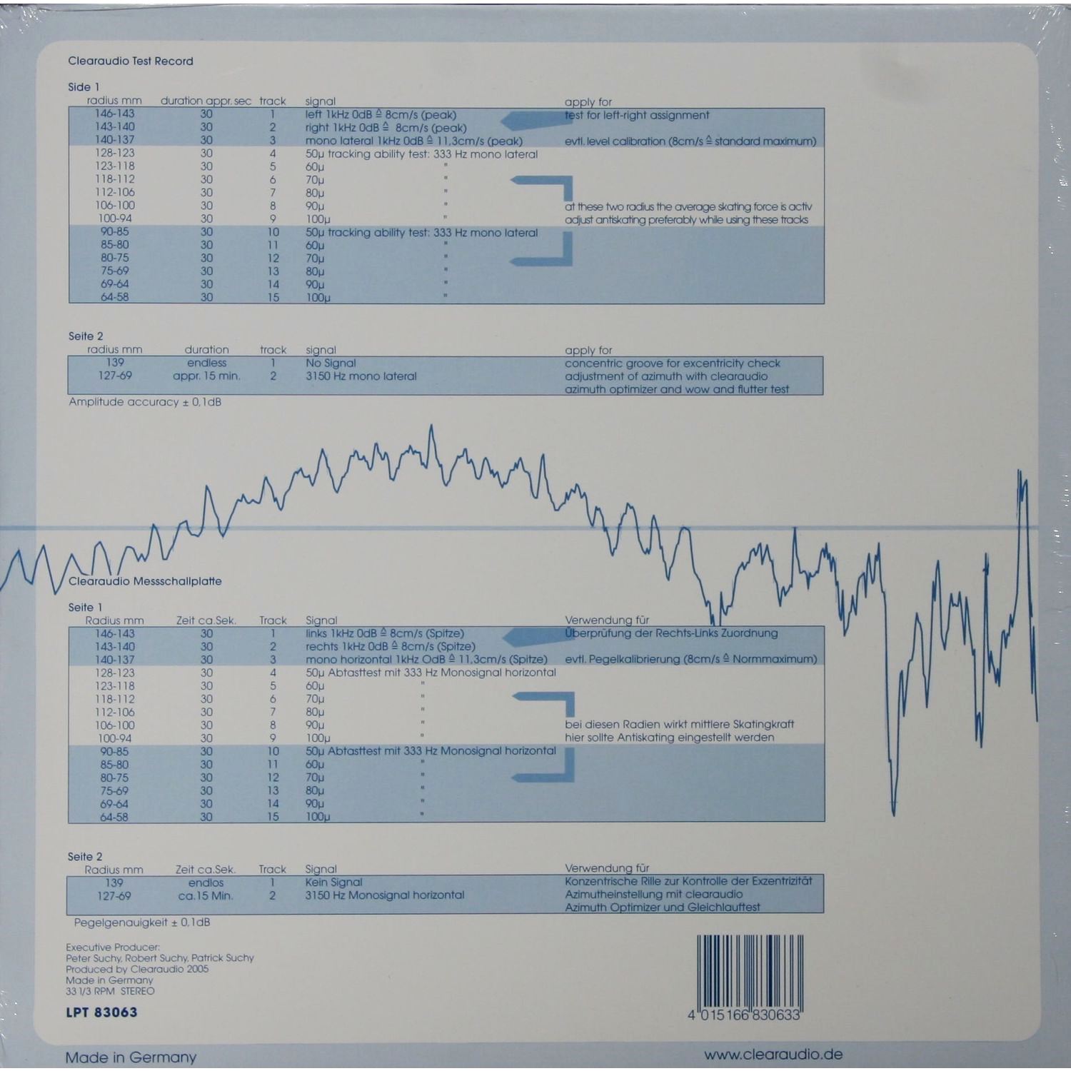 画像: Clearaudio クリアオーディオ／Trackability Test Record　トレーシング・テストレコード