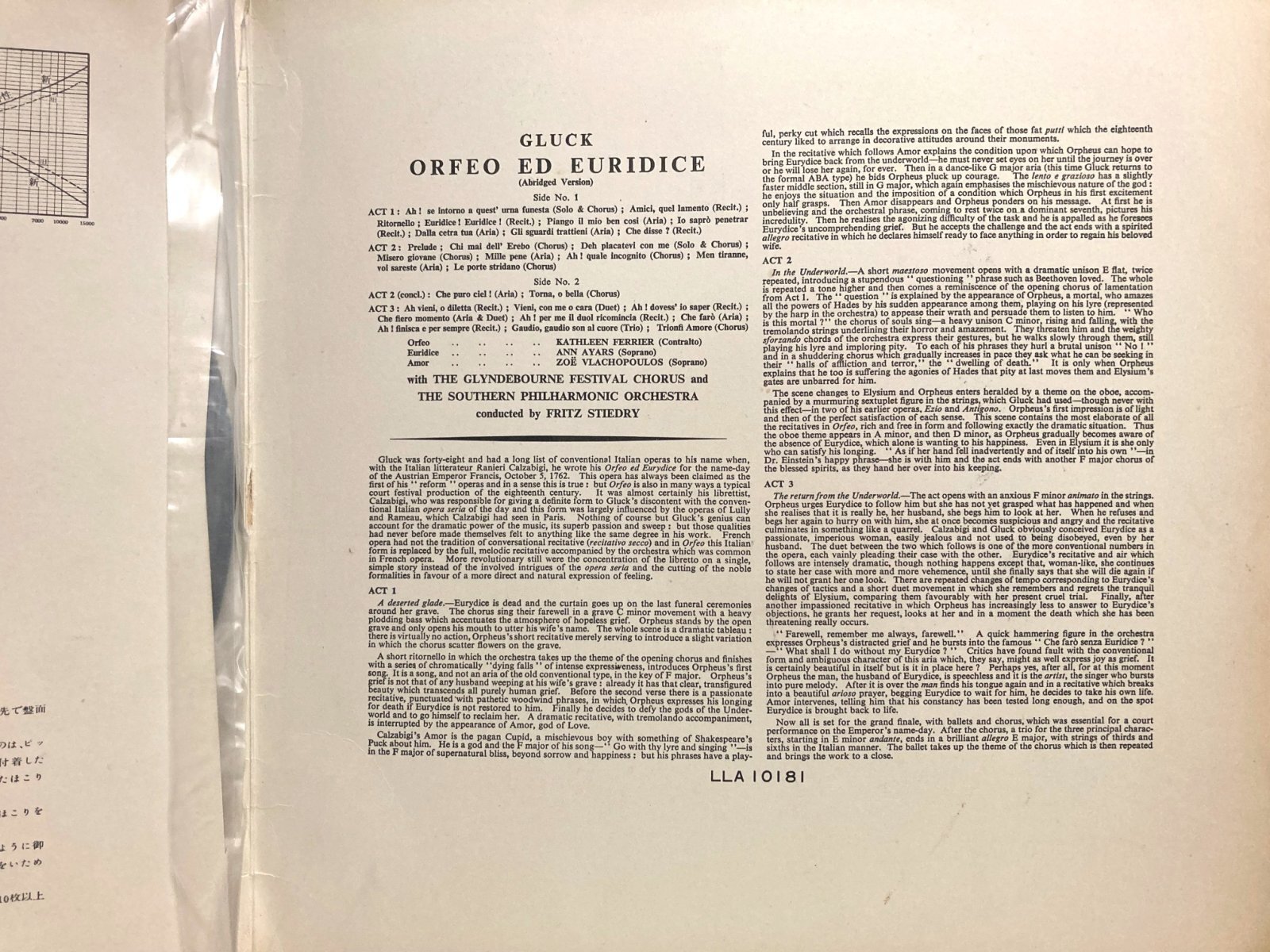 画像5: LONDON キャスリーン・フェリアー／グルック 歌劇「オルフェオとエウリディーチェ」