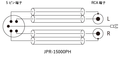 画像3: LUMAN ラックスマン／JPR-15000PH　トーンアーム・ケーブル(DIN-RCA, 1.5m)