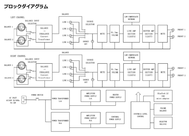 画像5: 上杉研究所 UESUGI／U-BROS-280R　真空管プリアンプ